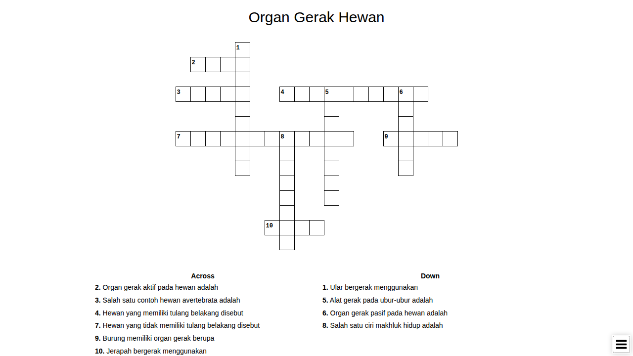 Organ-Organ Gerak pada Hewan