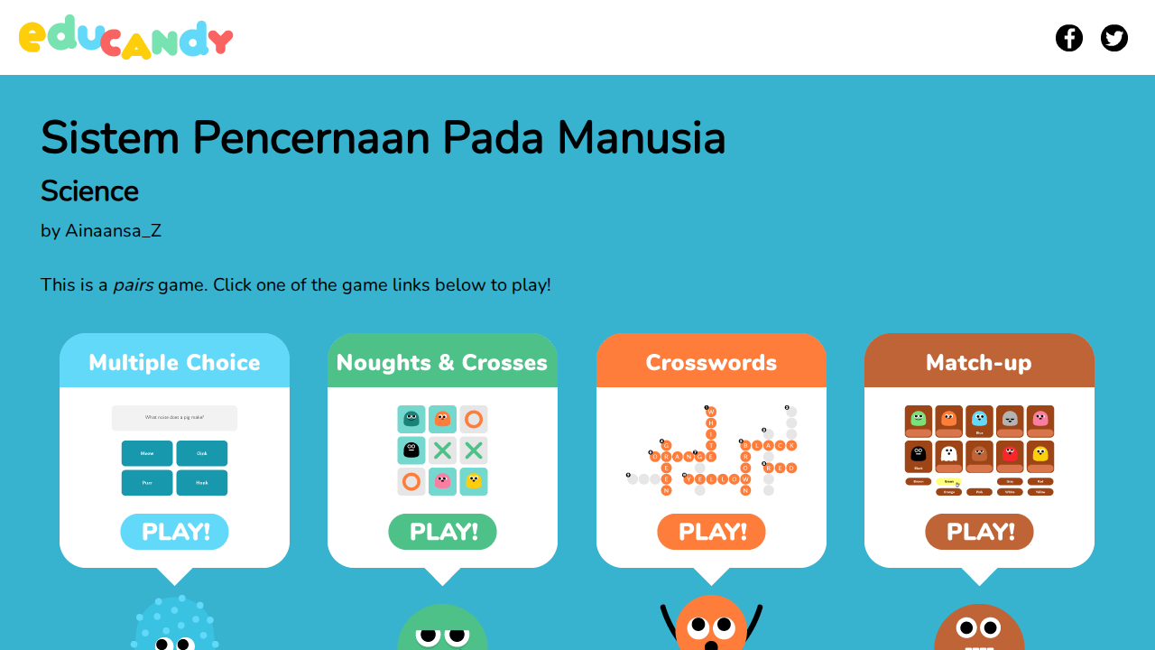 Organ Sistem Pencernaan Manusia