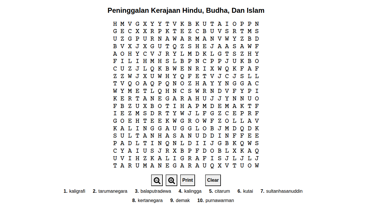 Peninggalan Kerajaan Hindu, Buddha, dan Islam