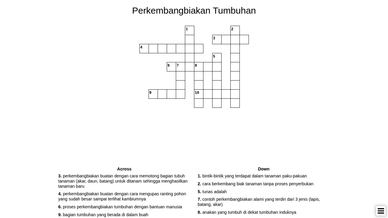 Perkembangbiakan Tumbuhan secara Alami dan Buatan