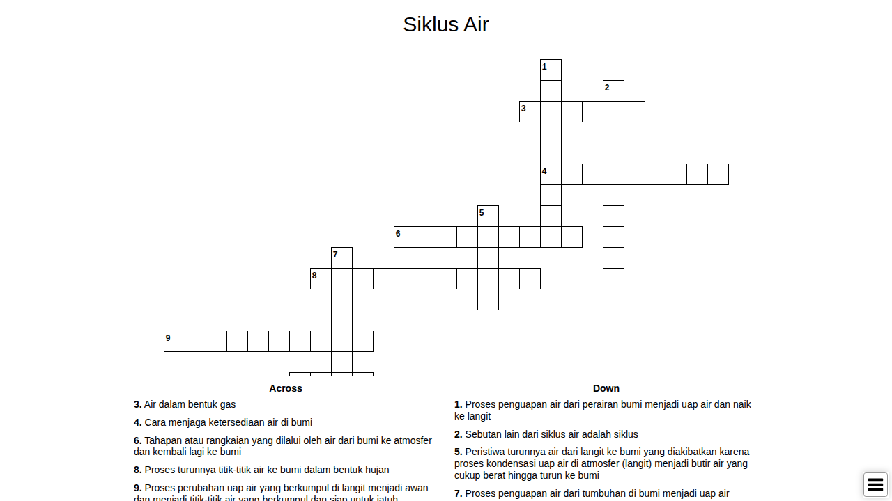 Siklus Air